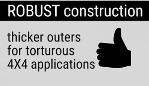 robust-construction