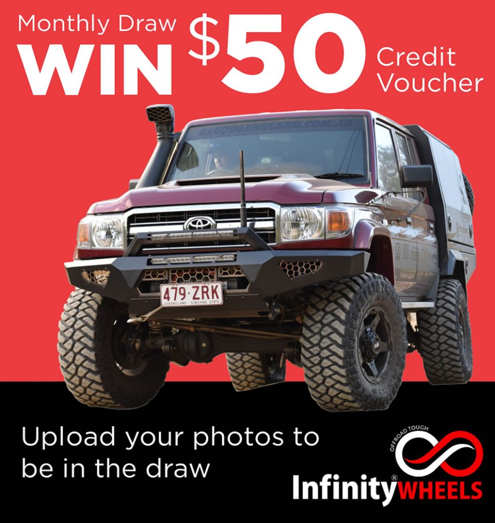Monthly Draw: Win $50 Credit Voucher! Upload your protos to be in the draw.